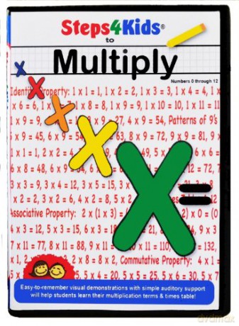 Multiply [DVD]