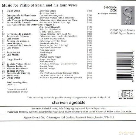 Charivari Agreable: Music For Phillip Of Spain: Ortiz, Milan, Vasquez [CD]
