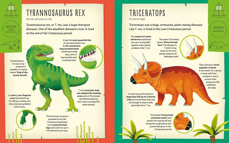 My Incredible Dinosaur Expedition [KSIĄŻKA]