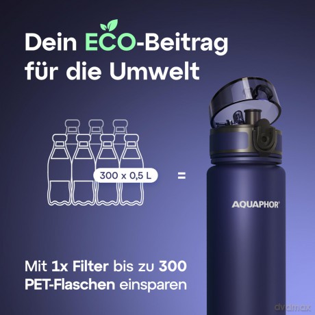 Butelka Filtrująca City 500ml Granatowa