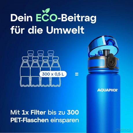 Butelka Filtrująca City 500ml Niebieska