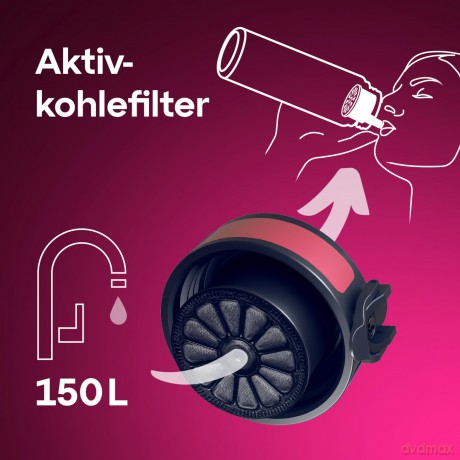 Butelka Filtrująca City 500ml Różowa