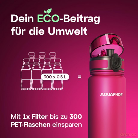 Butelka Filtrująca City 500ml Różowa