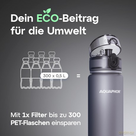 Butelka Filtrująca City 500ml Szara