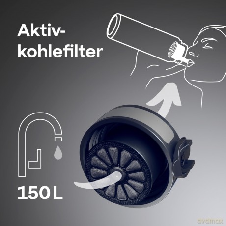 Butelka Filtrująca City 500ml Szara