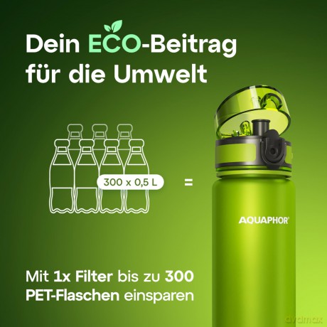 Butelka Filtrująca City 500ml Zielona