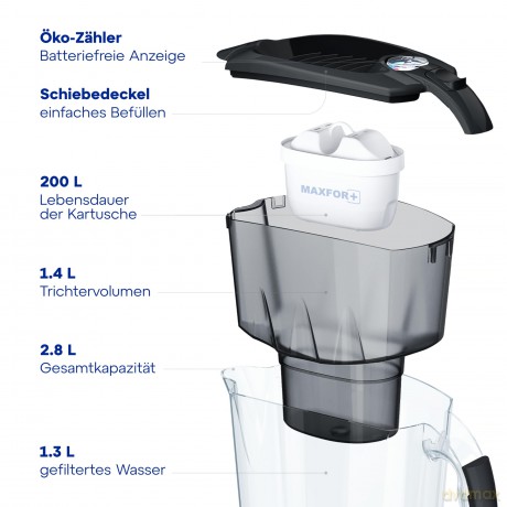 Dzbanek 2,8l Amethyst z Wkładem Filtrującym B100-25 Maxfor Czarny