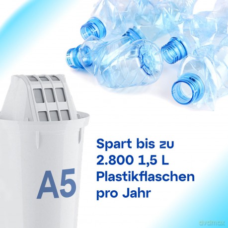 Wkład Filtrujący A5