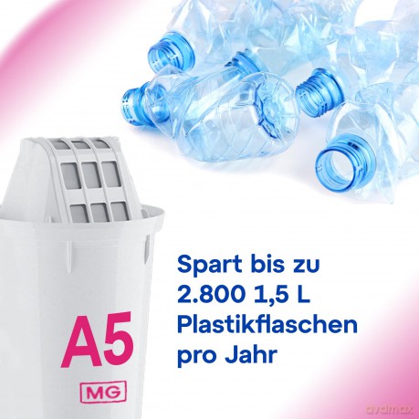 Wkład Filtrujący A5 Mg Magnezowy