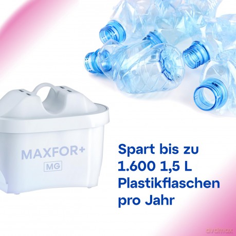 Wkład Filtrujący Maxfor B100-25 Magnezowy Na 200l