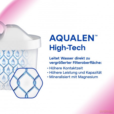 Wkład Filtrujący Maxfor B100-25 Magnezowy Na 200l