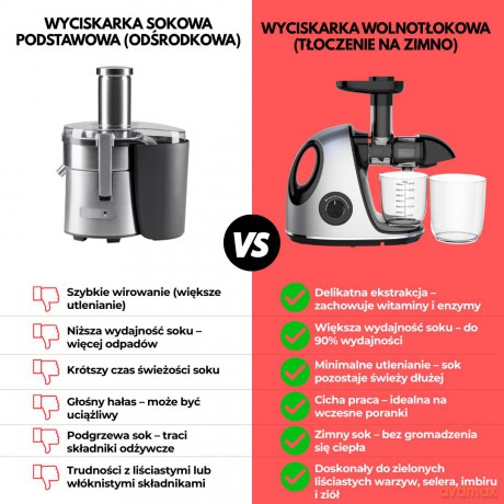 Wyciskarka wolnoobrotowa do owoców i warzyw, pozioma z uchwytem, 150w, szara, klausberg, kb-7863