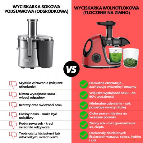 Wyciskarka wolnoobrotowa do owoców i warzyw, pozioma z uchwytem, 150w, wiśniowa czerwień, klausberg, kb-7865