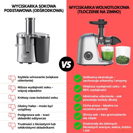 Wyciskarka wolnoobrotowa do owoców i warzyw, pozioma, szara, 150w, klausberg, kb-7868