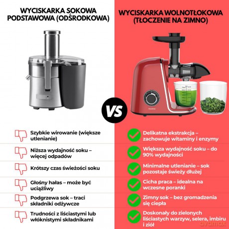 Wyciskarka wolnoobrotowa do owoców i warzyw, pozioma, wiśniowa czerwień, 150w, klausberg kb-7870
