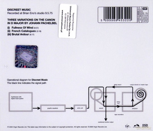 Brian Eno: Discreet Music [CD]