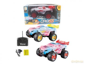 Auto na radio
