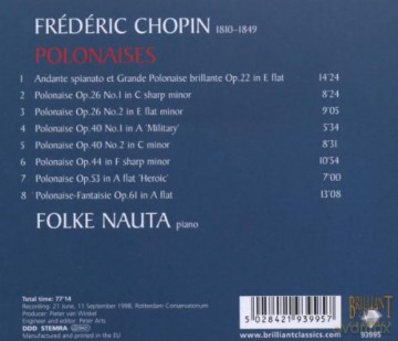Nauta: Polonaises [CD]