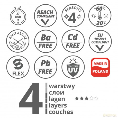 Wąż ogrodowy Vartco Home Plus 1/2 30m