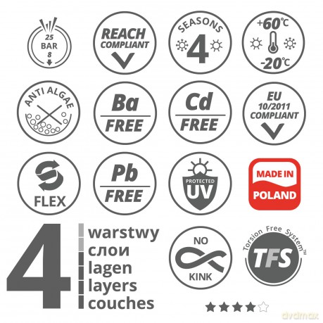 Wąż ogrodowy Vartco Professional 3/4 30m