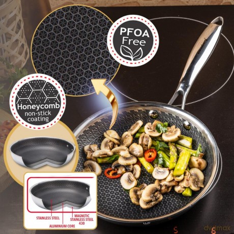 Patelnia powłoka non-stick honeycomb, 24 cm, 3-warstwy, stal 304, pfoa-free