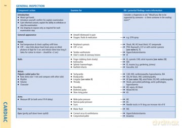 Essential Examination for Advancing Clinical Practice: Step-by-Step Guides to Clinical Examinations with Practical Tips and Key Facts - Emma Mellors [KSIĄŻKA]