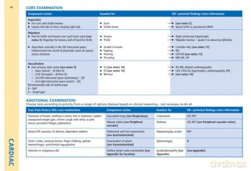 Essential Examination for Advancing Clinical Practice: Step-by-Step Guides to Clinical Examinations with Practical Tips and Key Facts - Emma Mellors [KSIĄŻKA]