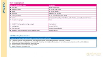 Essential Examination for Advancing Clinical Practice: Step-by-Step Guides to Clinical Examinations with Practical Tips and Key Facts - Emma Mellors [KSIĄŻKA]