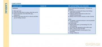 Essential Examination for Advancing Clinical Practice: Step-by-Step Guides to Clinical Examinations with Practical Tips and Key Facts - Emma Mellors [KSIĄŻKA]