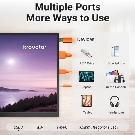 Krovatar: Krovatar 18.5 FHD IPS 1080P Portable Blu-ray Player with Monitor