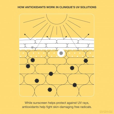 UV Solutions Brightening + Tinted Mineral Sunscreen 40 ml - Shade: Light Medium