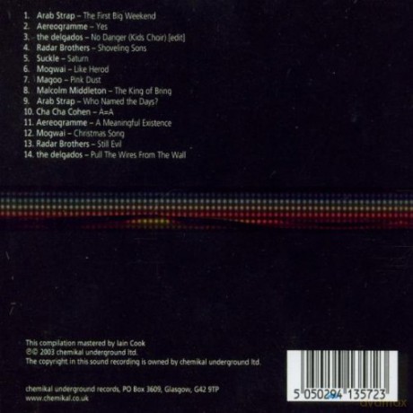 Out Of Our Heads On Skelp [CD]