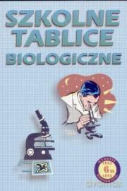 SZKOLNE TABLICE BIOLOGICZNE (MZ) miękka [KSIĄŻKA]