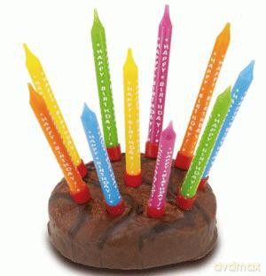 Świeczki Happy Bithday