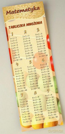 Zakładka Matematyka