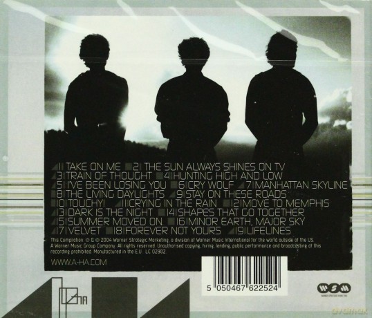 A-Ha: The Singles 1984-2004 [CD]