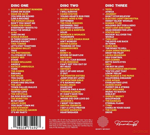 Hits Album: All Time Greatest Car Songs [CD]
