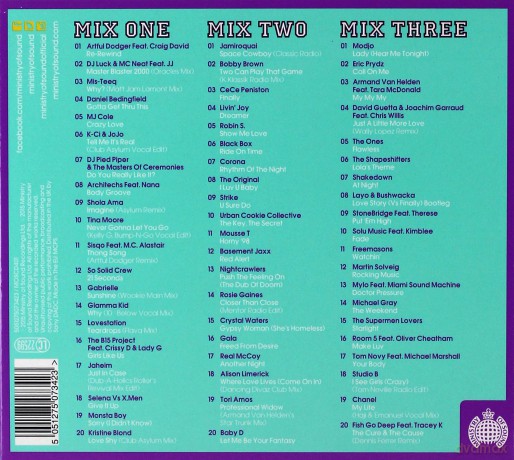 Throwback Old Skool Anthems [3CD]