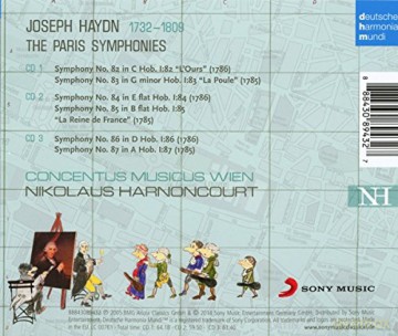 Nikolaus Harnoncourt: Haydn: Paris Symphonies [3CD]