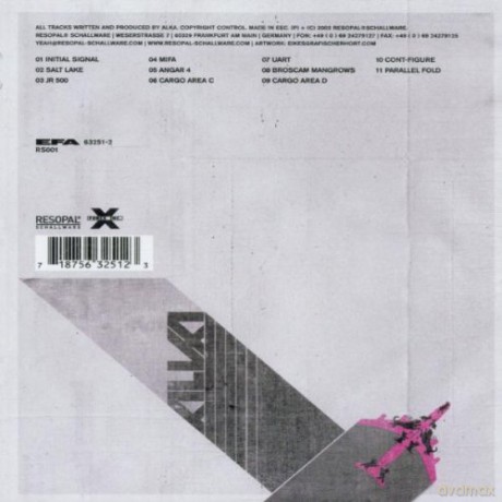 Alka: Deployed [CD]