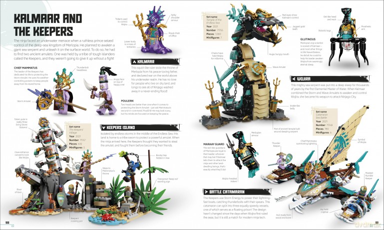 LEGO NINJAGO Visual Dictionary Updated Edition [KSIĄŻKA]