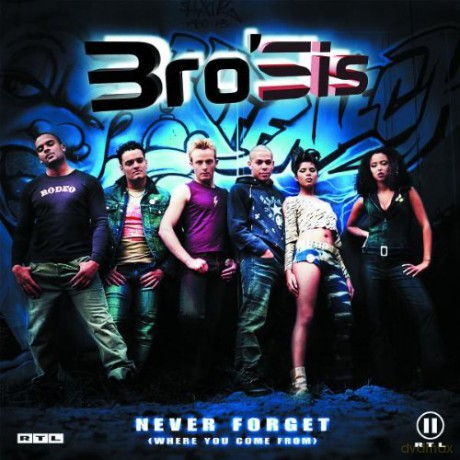 Brosis: Never Forget (WHERE You Come From) [CD]