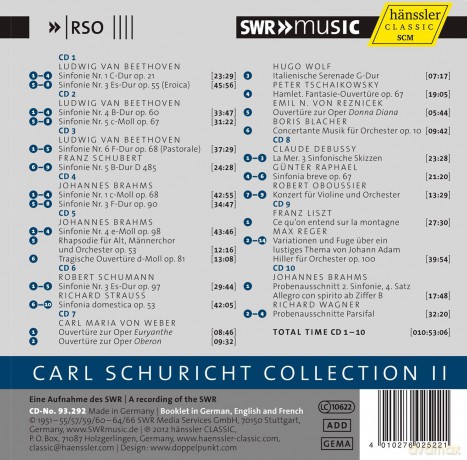 Carl Schuricht: Carl Schuricht Collection II [10CD]
