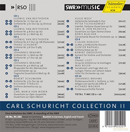 Carl Schuricht: Carl Schuricht Collection II [10CD]