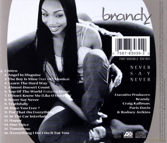 Brandy: Never Say Never [CD]