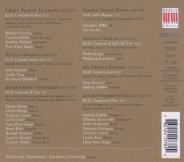 Guttler Ludwig: Dresdner Festkonzert [CD]