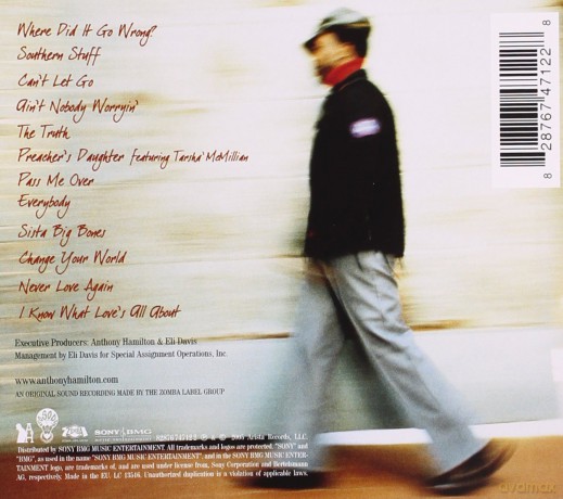 Hamilton Anthony: Aint Nobody Worryin [CD]