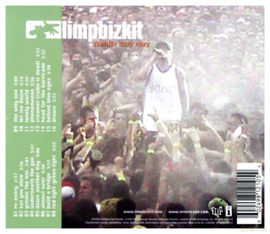 Limp Bizkit: Results May Vary [CD]