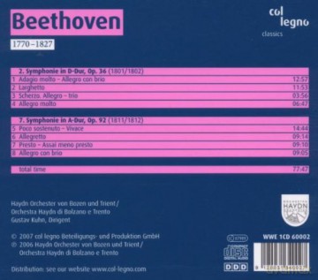 Ludwig Van Beethoven: Symphonies 2 - 7 [CD]