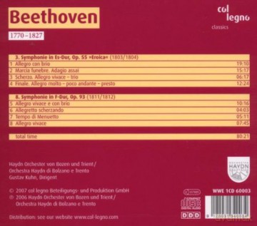 Ludwig Van Beethoven: Symphonies 3 - 8 [CD]